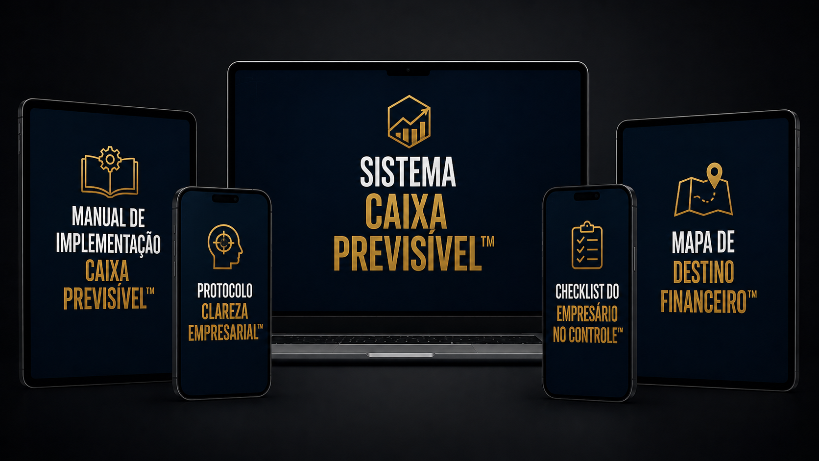 Sistema Caixa Previsível: Manual de Implementação, Protocolo Clareza Empresarial, Checklist do Empresário no Controle e Mapa de Destino Financeiro