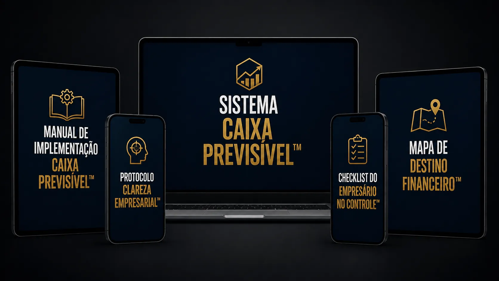 Sistema Caixa Previsível: Manual de Implementação, Protocolo Clareza Empresarial, Checklist do Empresário no Controle e Mapa de Destino Financeiro